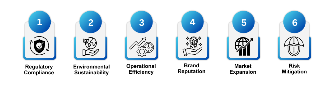 Benefits of EPR E-Waste