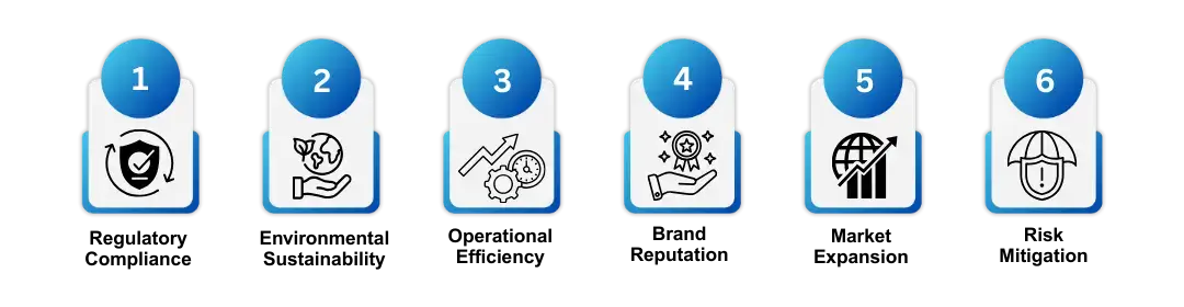 Benefits of EPR E-Waste