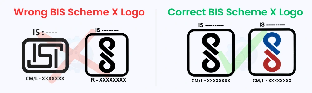 BIS Scheme X Logo