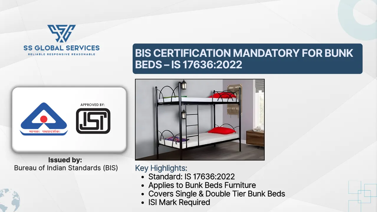 BIS Certification for Bunk Beds – IS 17636:2022 Standard