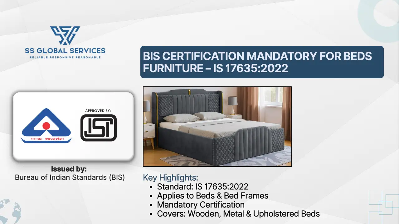 BIS certification for beds in India under IS 17635:2022 standard with ISI mark compliance
