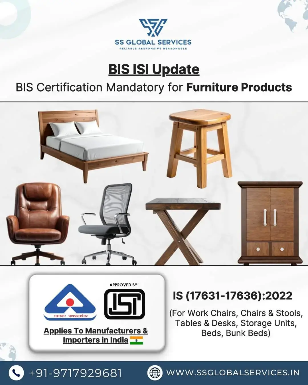 BIS Certification for Furniture Products in India