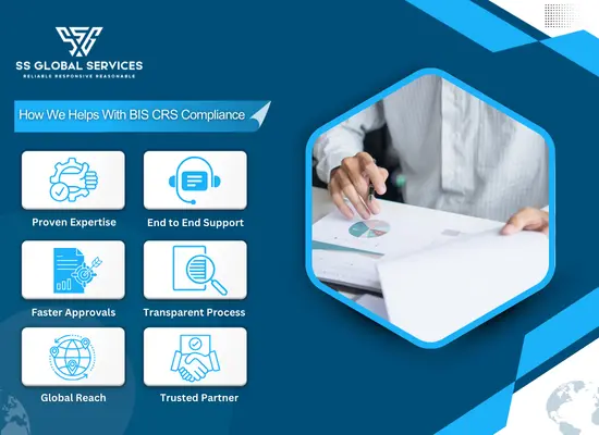 How SS Global Services Helps as a BIS CRS Certification Consultant