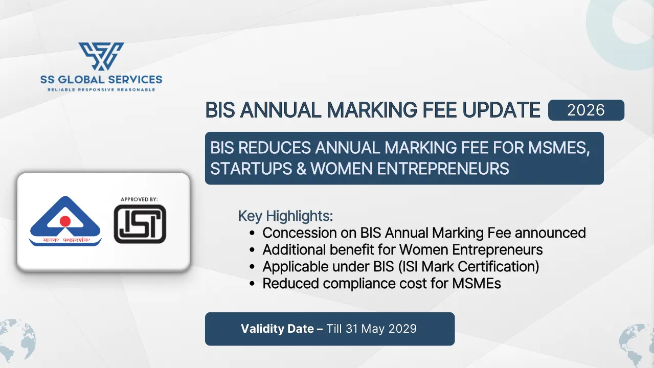 BIS Reduces Annual Marking Fee by Up to 80% for MSMEs, Startups & Women Entrepreneurs