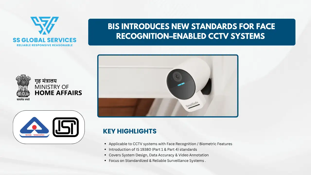 BIS introduced CCTV standards for face recognition systems under IS 19380