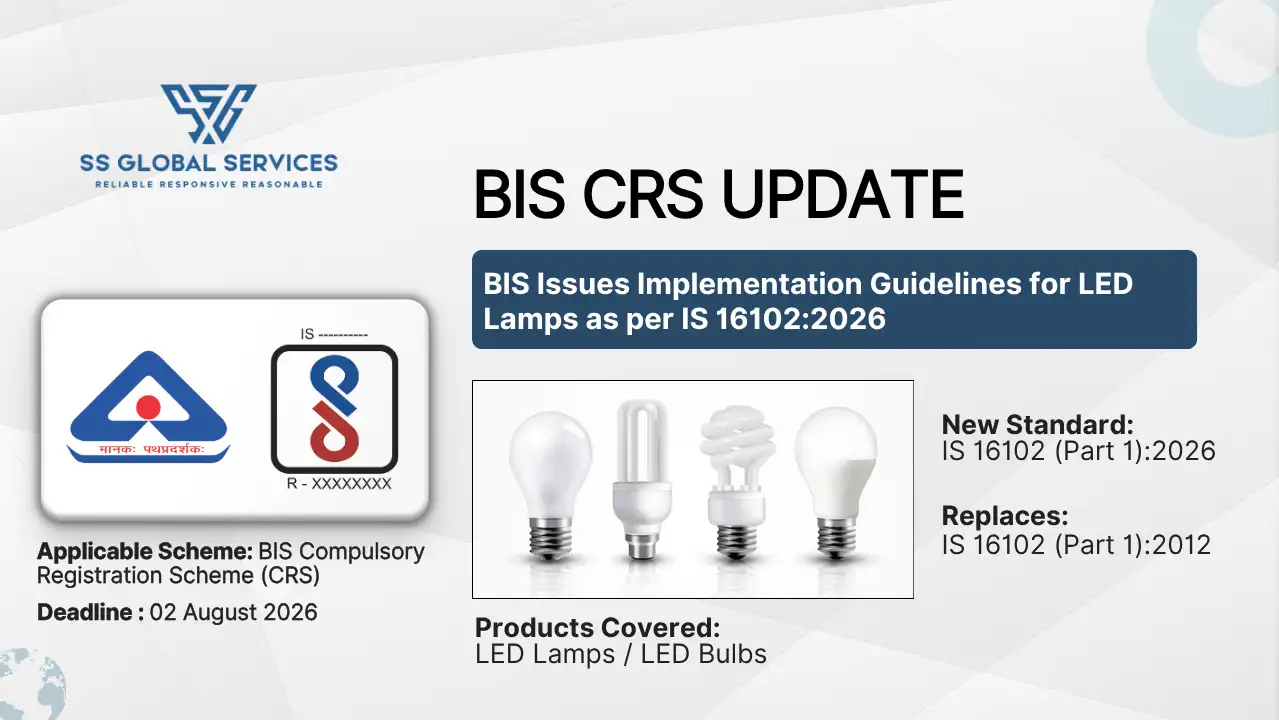 BIS Issues Implementation Guidelines for LED Lamp Standard (IS 16102:2026) Under CRS