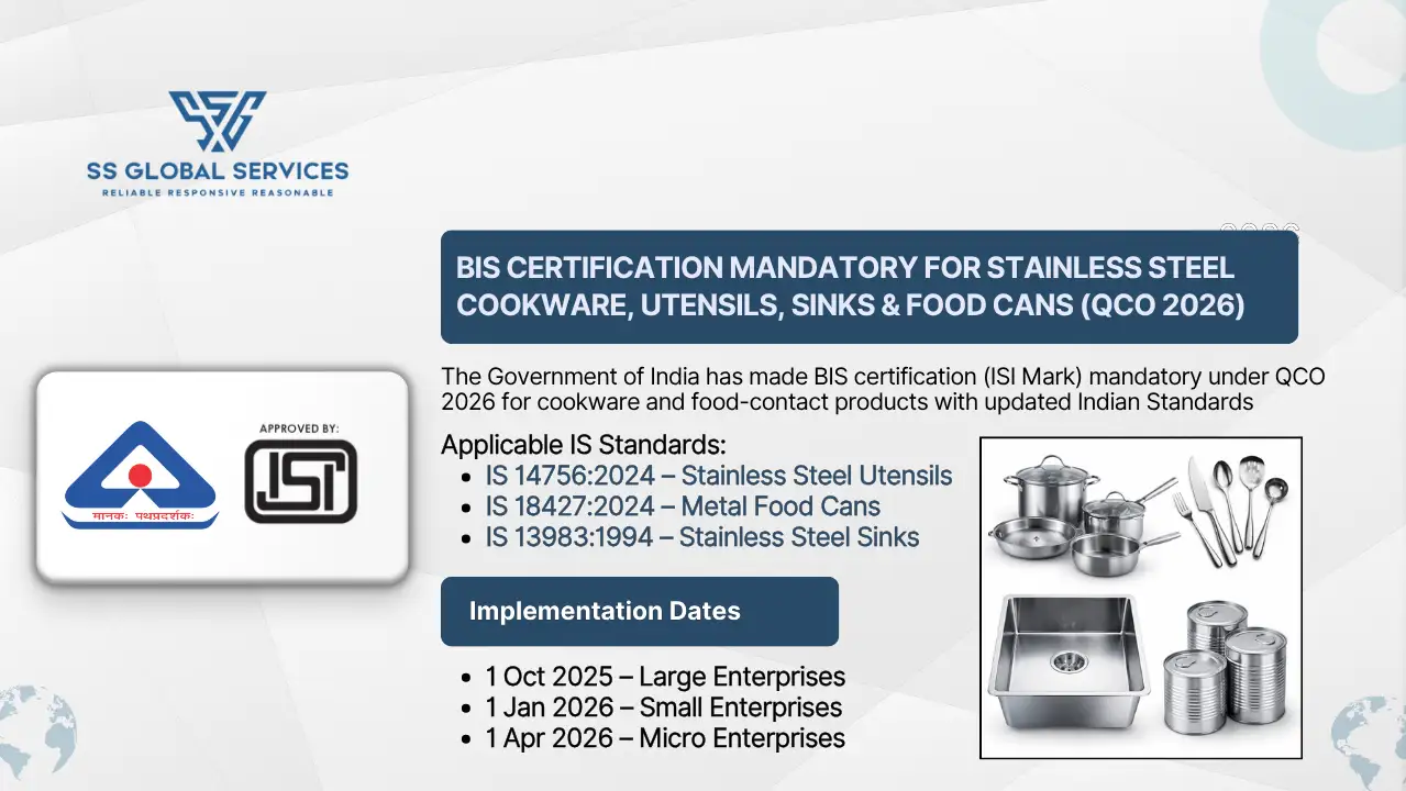 BIS Certification Mandatory for Stainless Steel Cookware, Utensils, Sinks and Food Cans (QCO 2026)