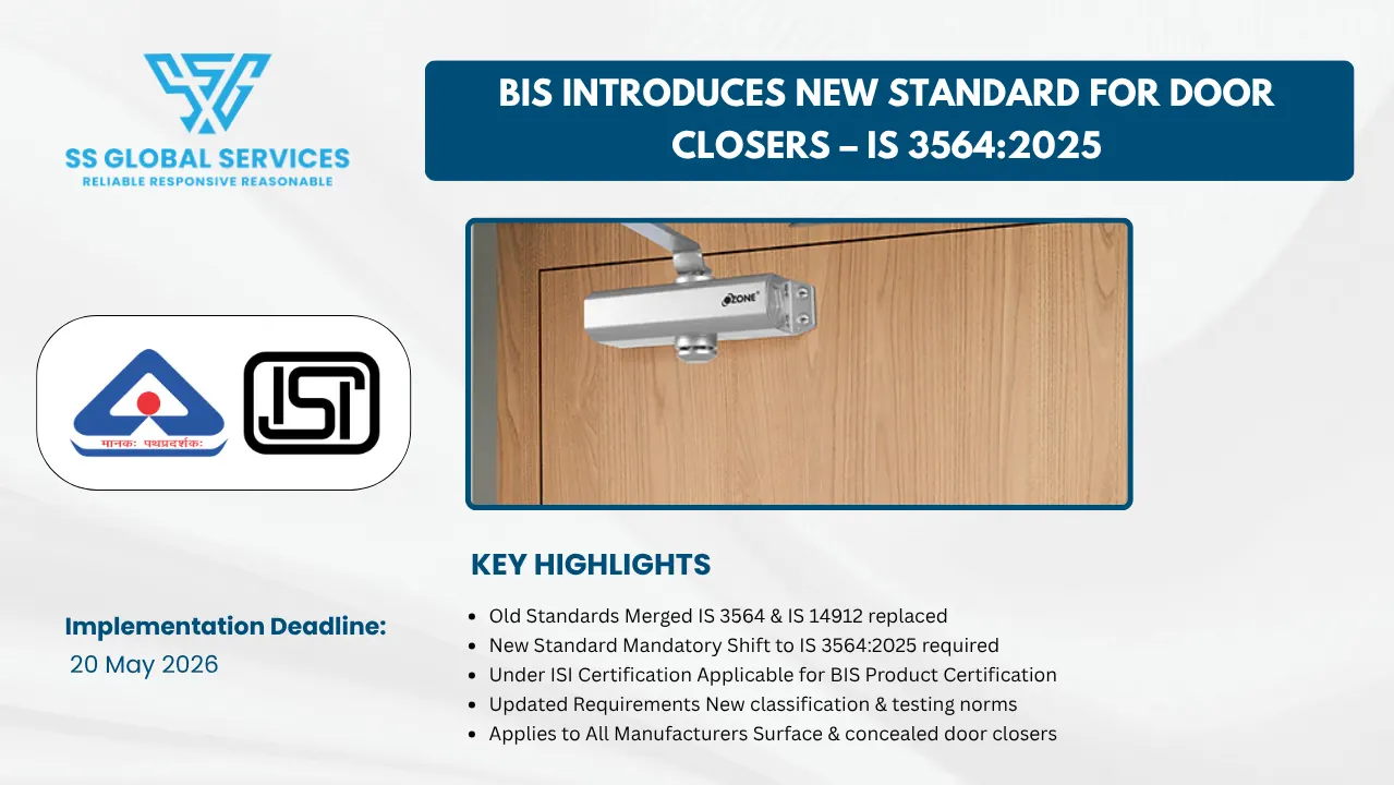 New BIS standard for door closers under ISI IS 3564:2025