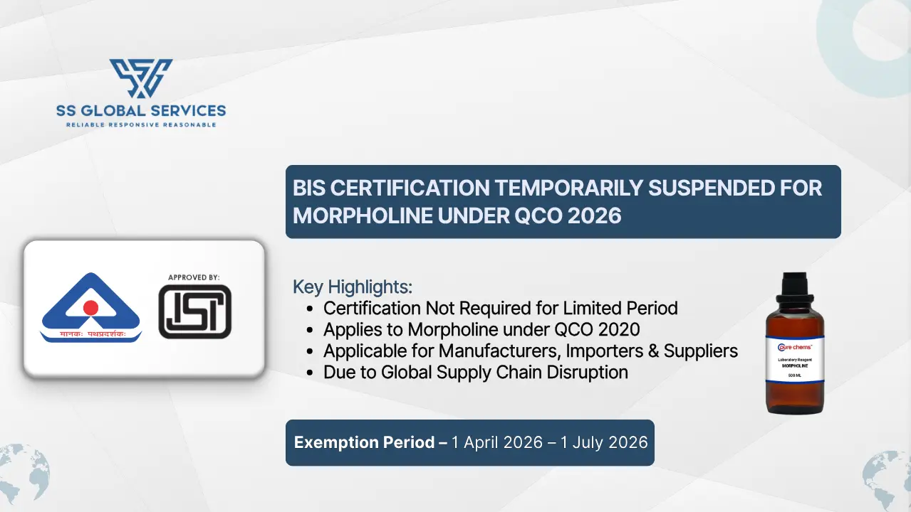 Morpholine BIS certification suspended in India under QCO 2020