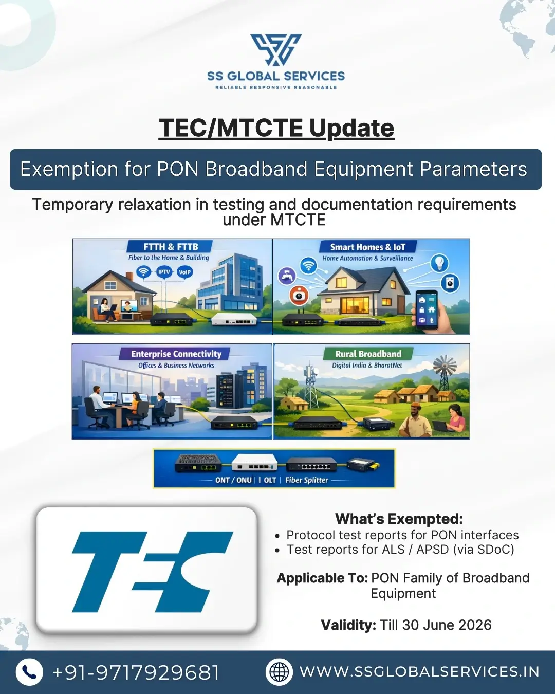 TEC MTCTE Exemption for PON Family of Broadband Equipment Parameters