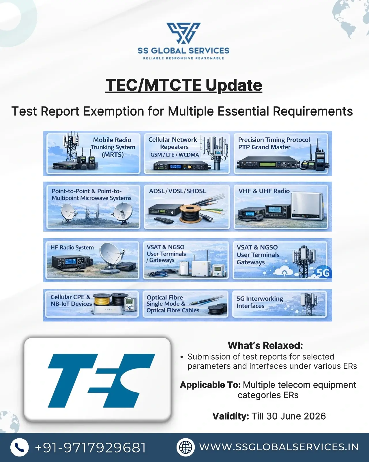 Exemption from Test Report Submission for Multiple Essential Requirements (ERs)