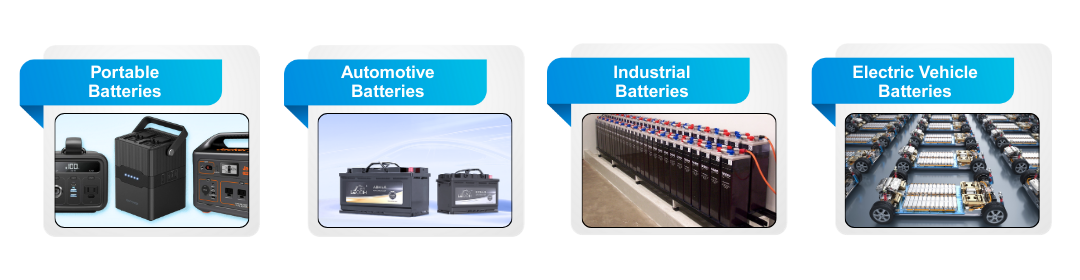 Types of Batteries Covered Under EPR
