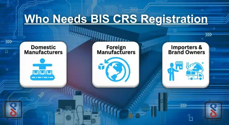 Who Needs BIS CRS Certification