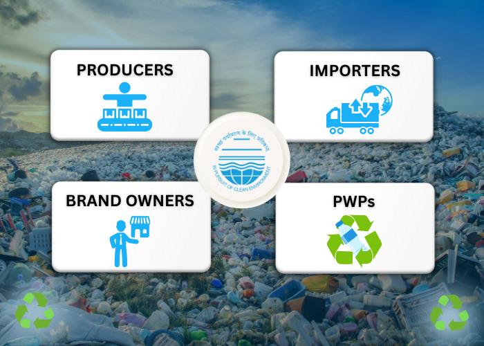 Who Needs EPR Registration for Plastic Waste