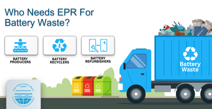 Who Needs EPR Registration for Battery Waste